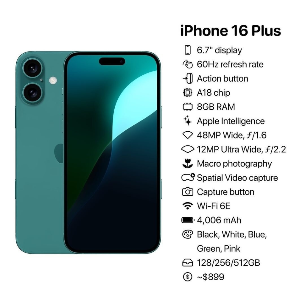 iPhone 16 plus 