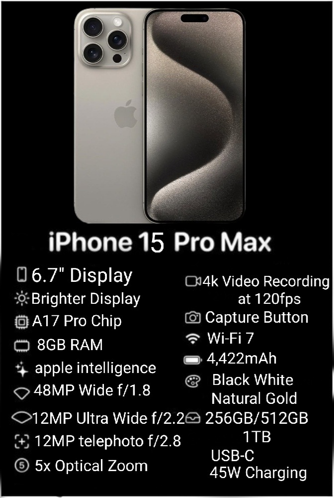 iPhone 15 Pro Max