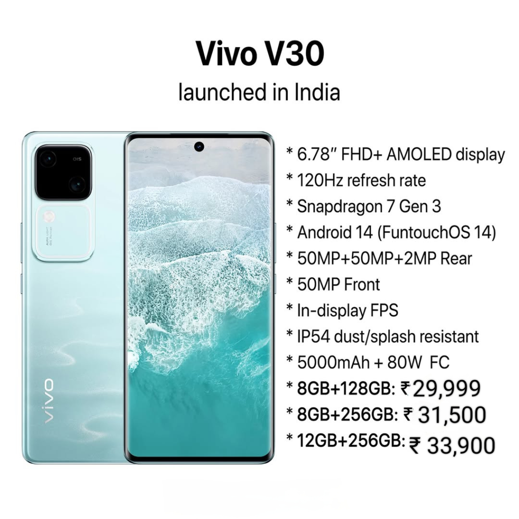 Vivo V30