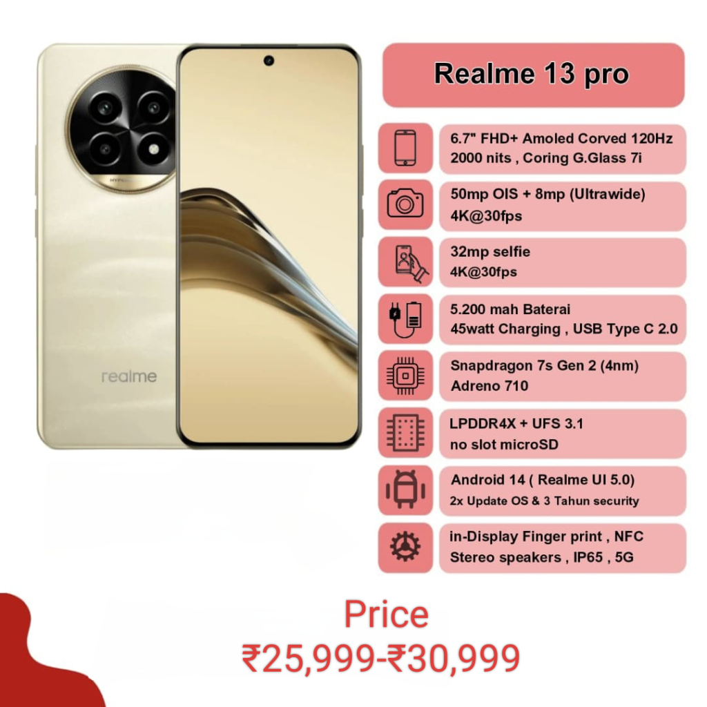 Realme 13 Pro 