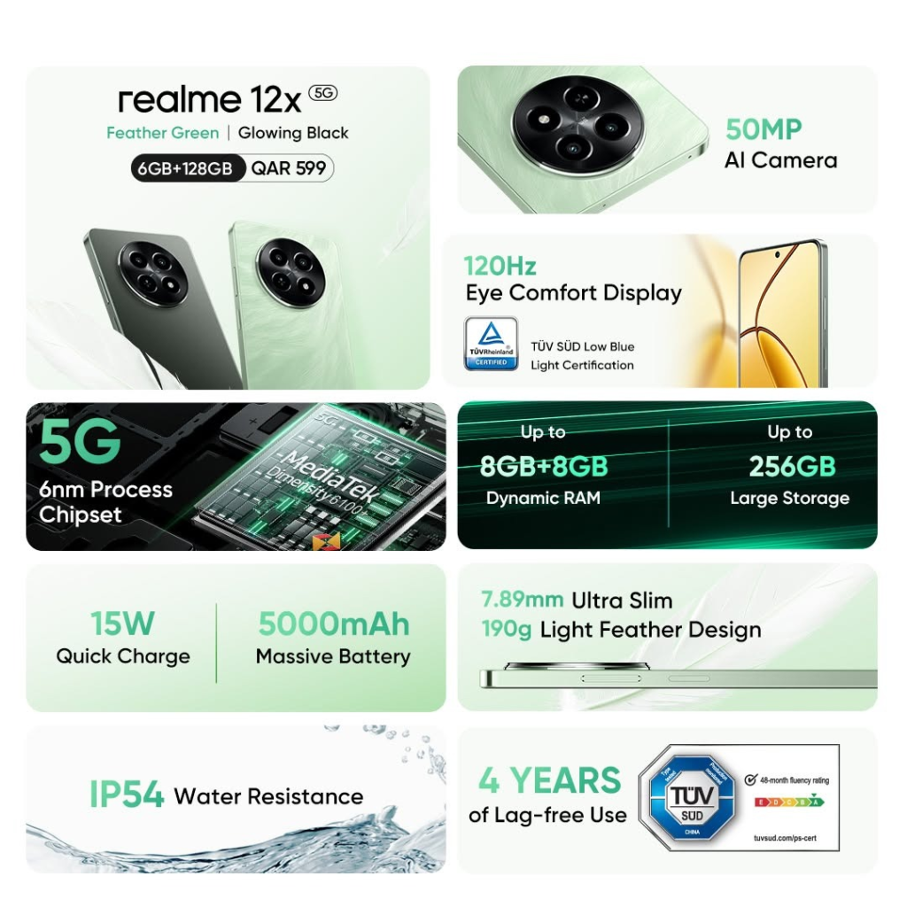 Realme 12x 5G